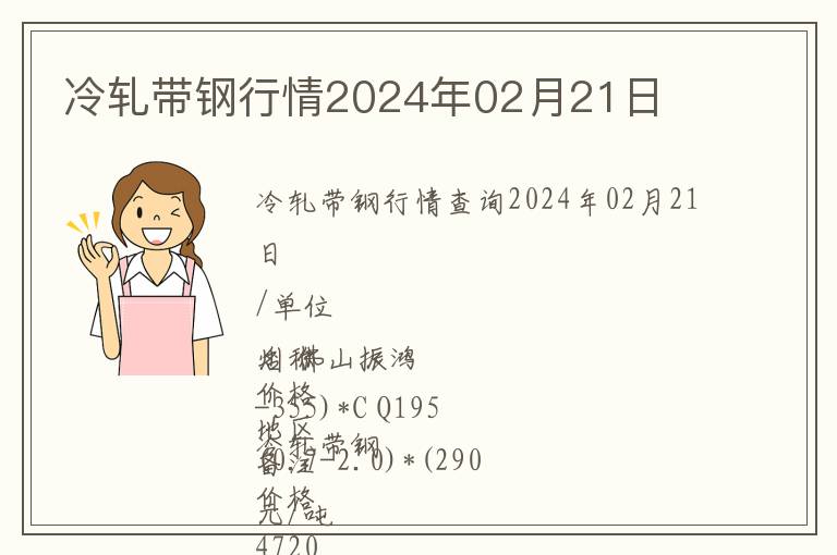 冷轧带钢行情2024年02月21日