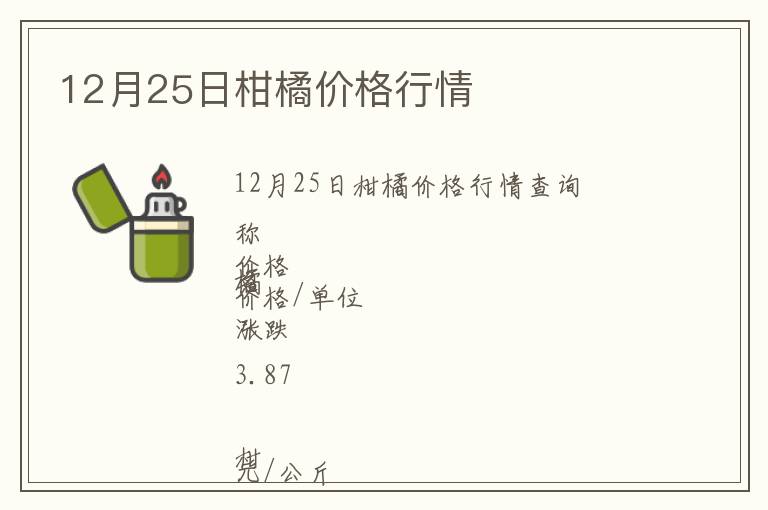 12月25日柑橘价格行情