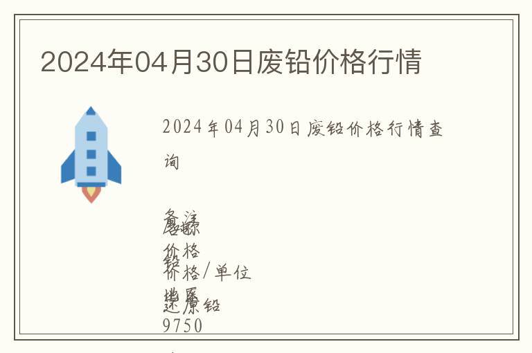 2024年04月30日废铅价格行情