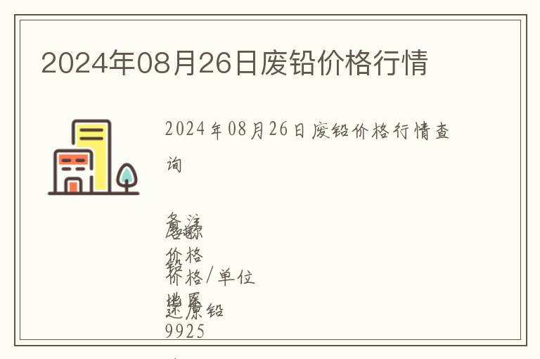 2024年08月26日废铅价格行情