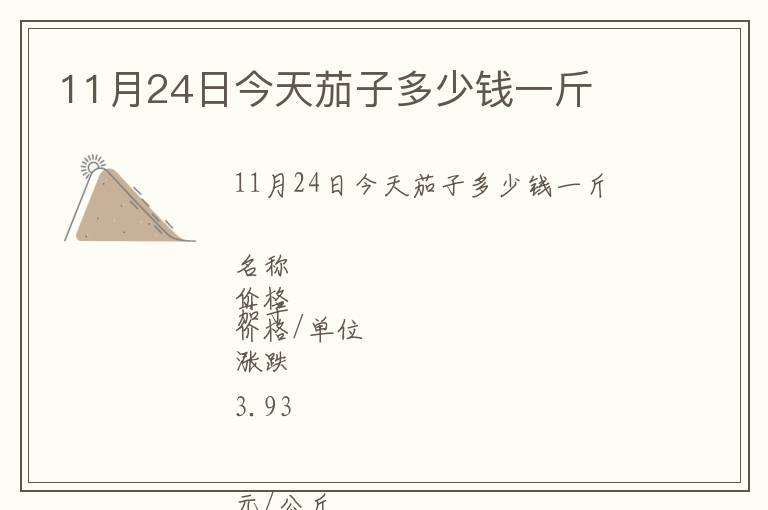 11月24日今天茄子多少钱一斤