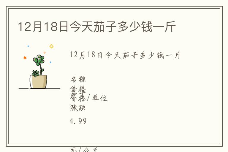 12月18日今天茄子多少钱一斤