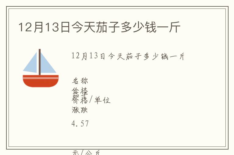12月13日今天茄子多少钱一斤