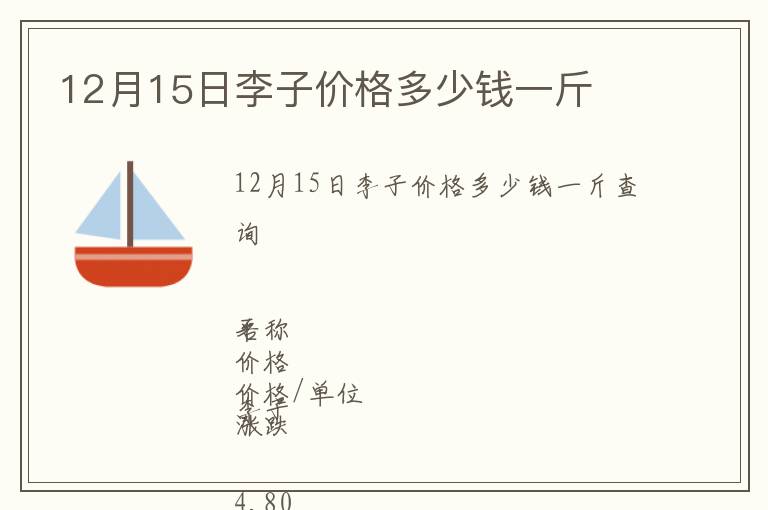 12月15日李子价格多少钱一斤