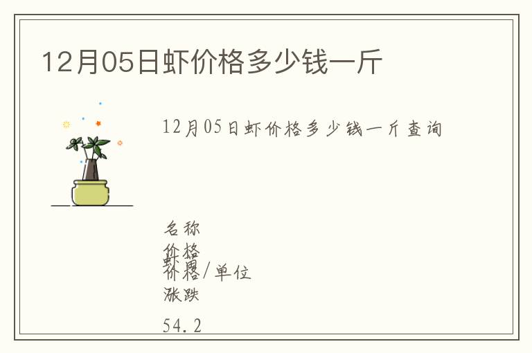 12月05日虾价格多少钱一斤
