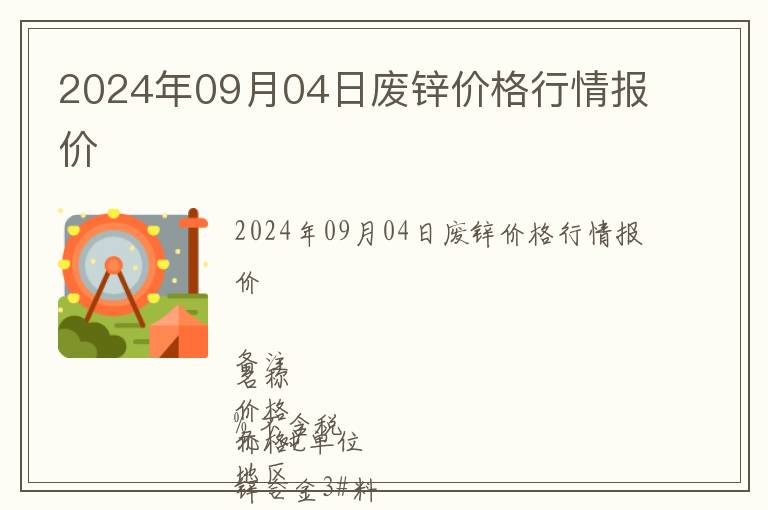 2024年09月04日废锌价格行情报价