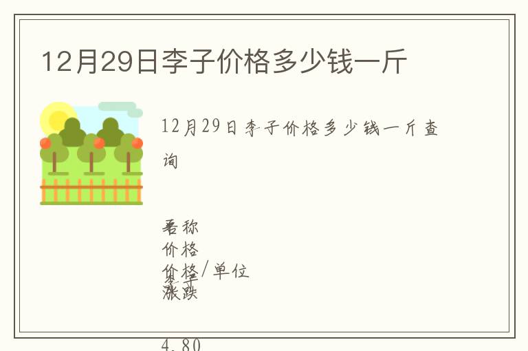 12月29日李子价格多少钱一斤