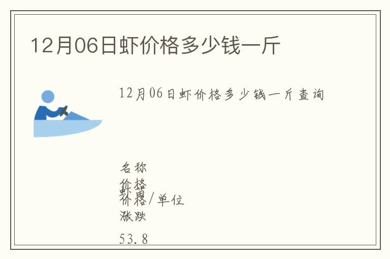 12月06日虾价格多少钱一斤