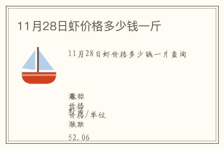 11月28日虾价格多少钱一斤