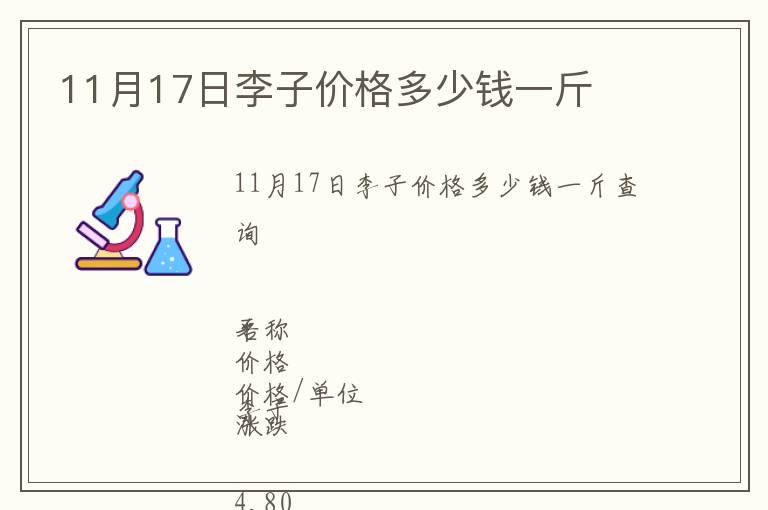 11月17日李子价格多少钱一斤