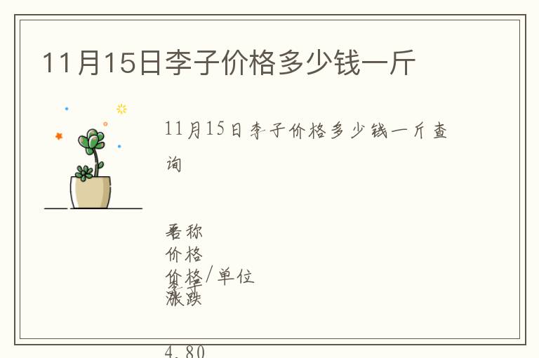 11月15日李子价格多少钱一斤