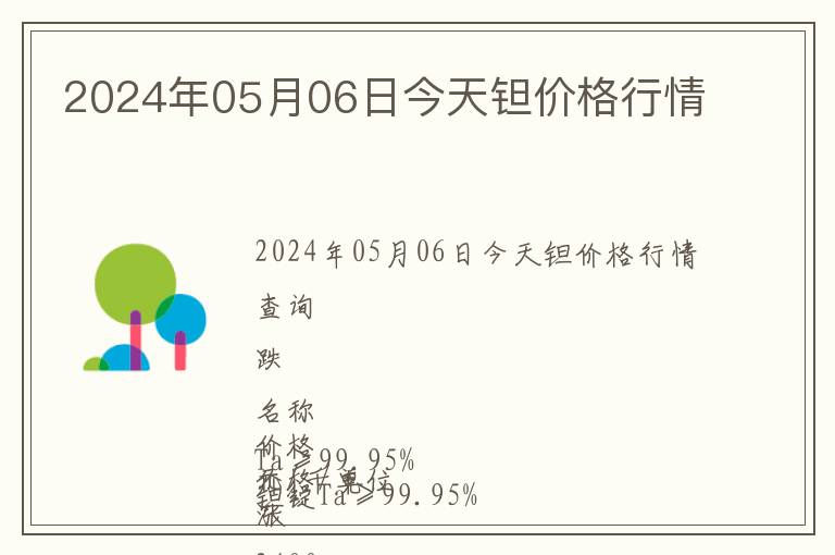 2024年05月06日今天钽价格行情