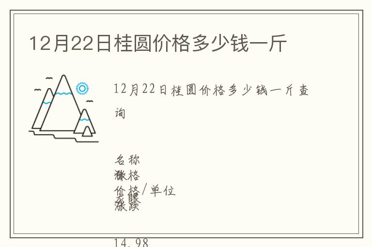 12月22日桂圆价格多少钱一斤