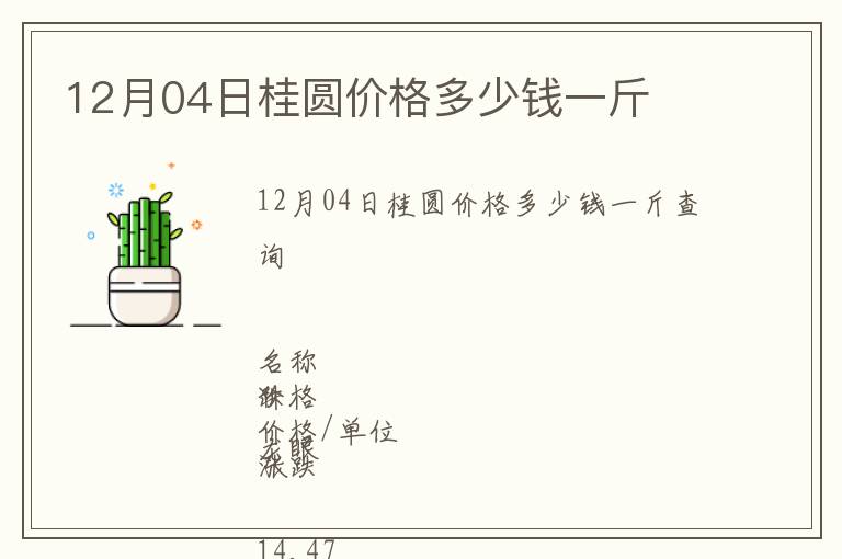 12月04日桂圆价格多少钱一斤