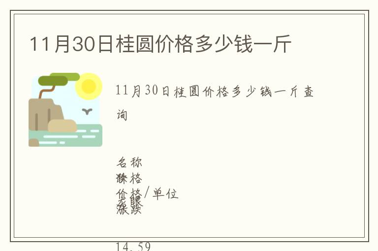 11月30日桂圆价格多少钱一斤