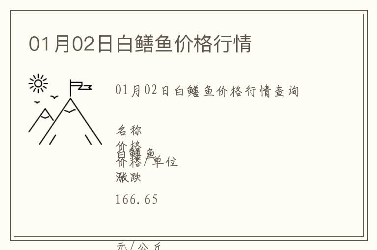 01月02日白鳝鱼价格行情