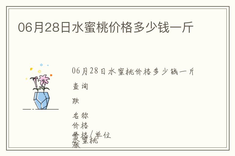 06月28日水蜜桃价格多少钱一斤