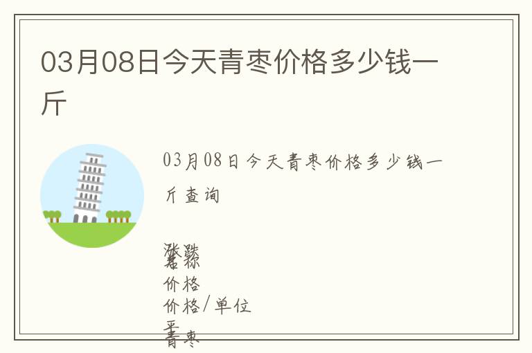 03月08日今天青枣价格多少钱一斤