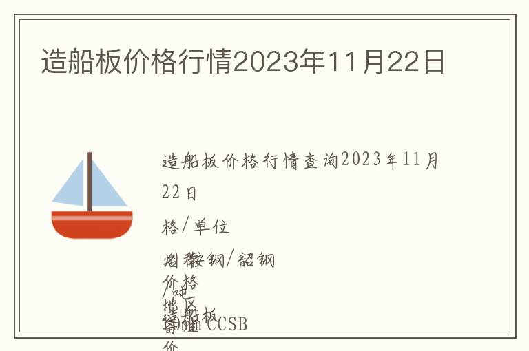造船板价格行情2023年11月22日