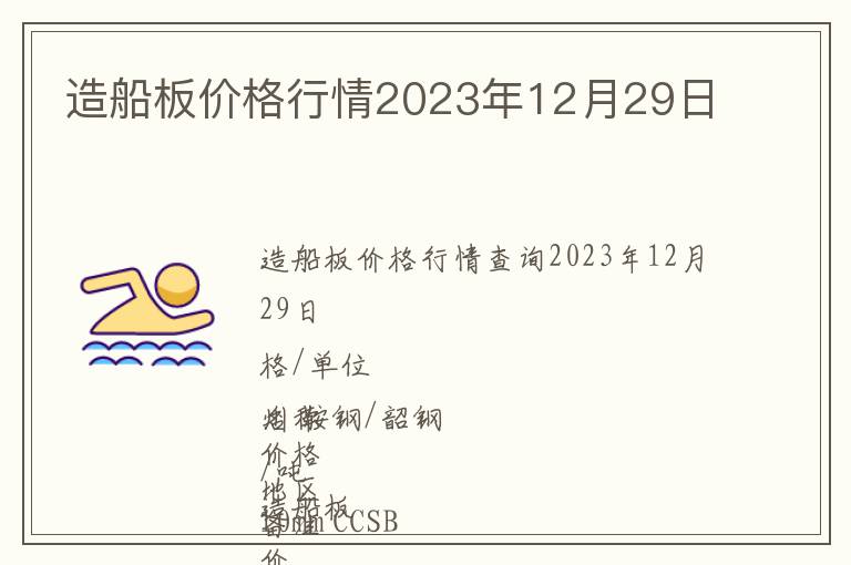 造船板价格行情2023年12月29日