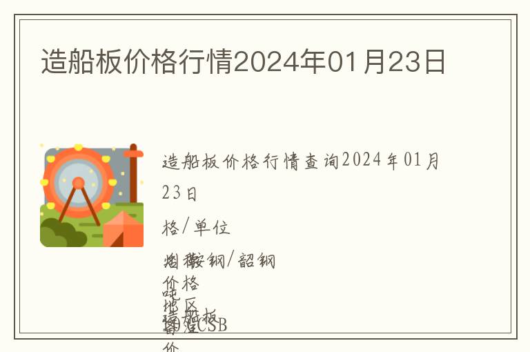 造船板价格行情2024年01月23日