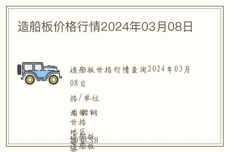 造船板价格行情2024年03月08日