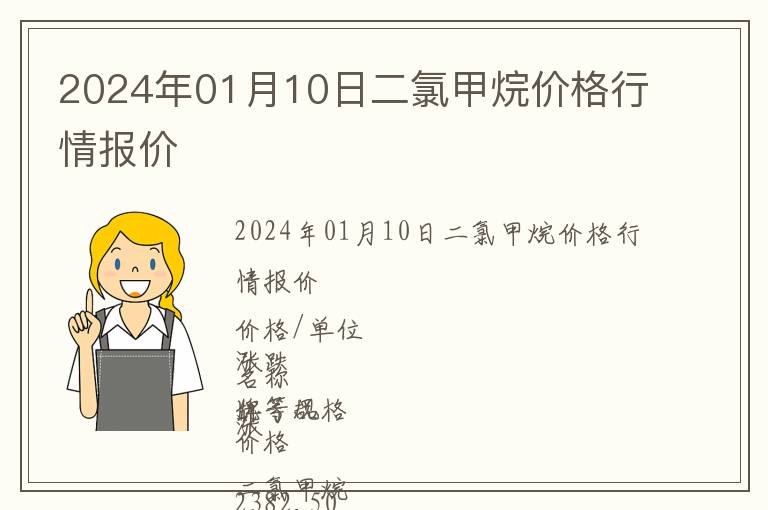 2024年01月10日二氯甲烷价格行情报价