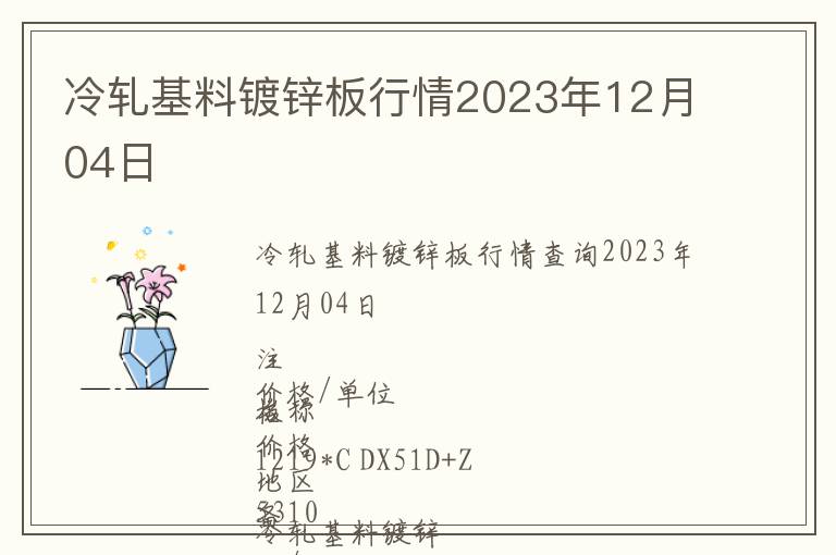 冷轧基料镀锌板行情2023年12月04日