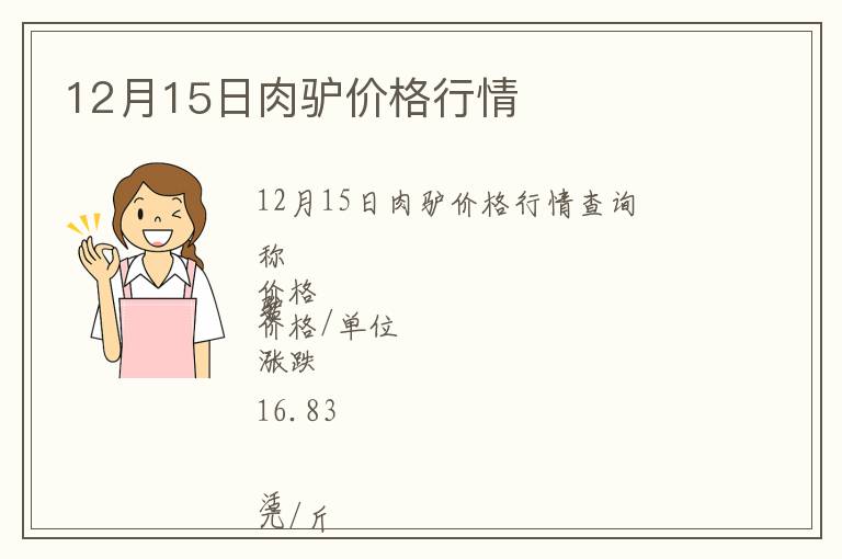 12月15日肉驴价格行情