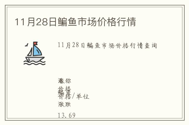 11月28日鳊鱼市场价格行情