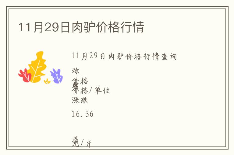 11月29日肉驴价格行情