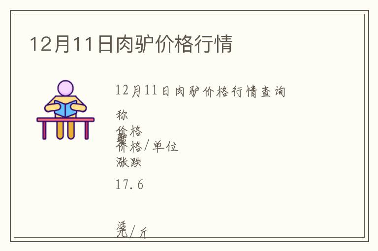 12月11日肉驴价格行情