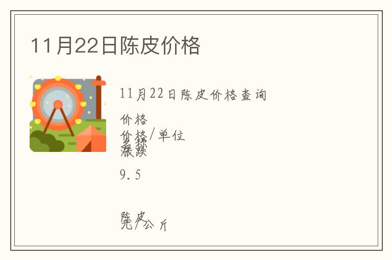 11月22日陈皮价格