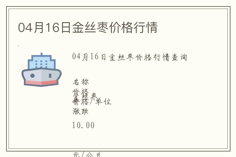 04月16日金丝枣价格行情