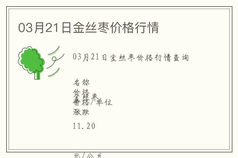 03月21日金丝枣价格行情