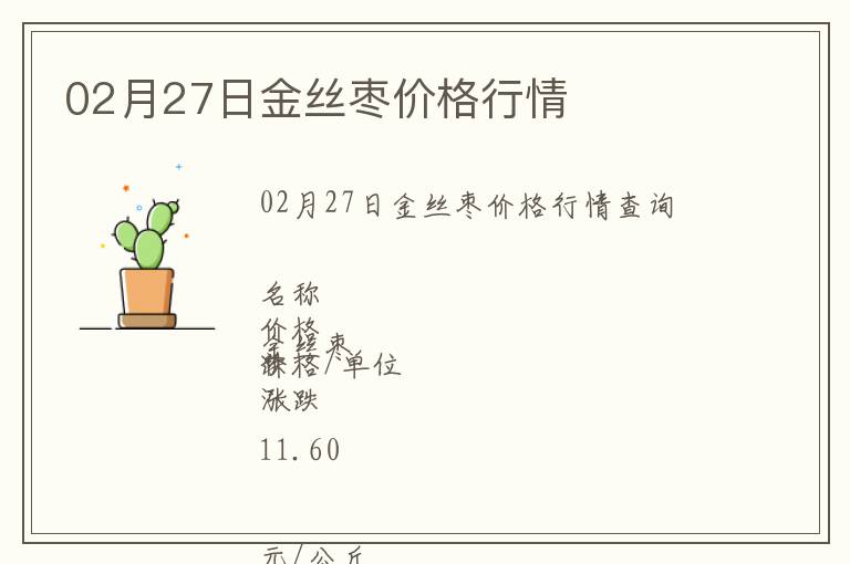 02月27日金丝枣价格行情