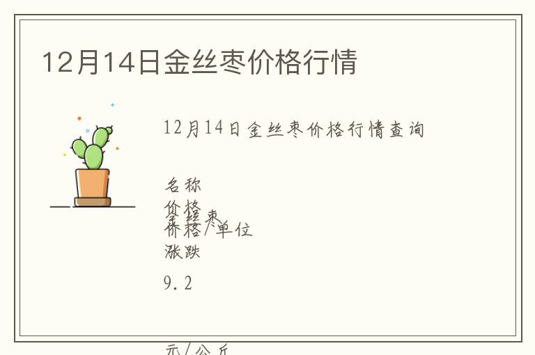 12月14日金丝枣价格行情