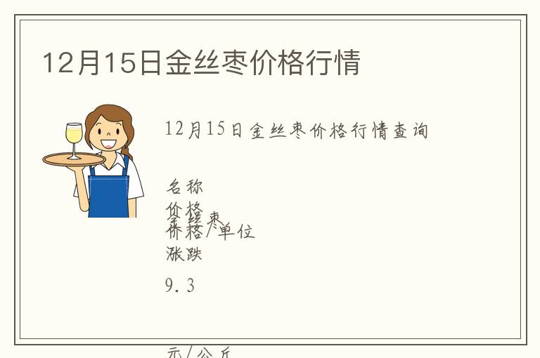 12月15日金丝枣价格行情