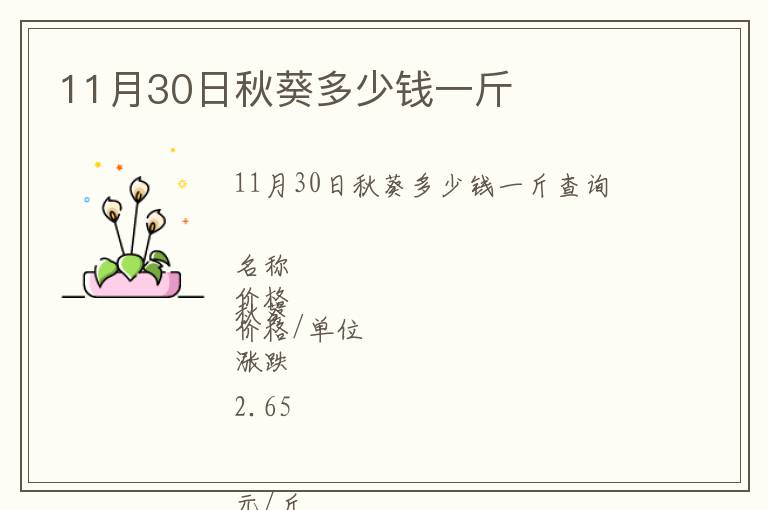 11月30日秋葵多少钱一斤