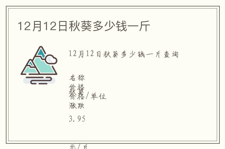 12月12日秋葵多少钱一斤