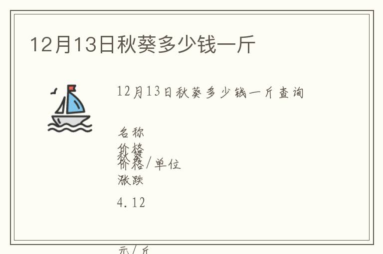 12月13日秋葵多少钱一斤