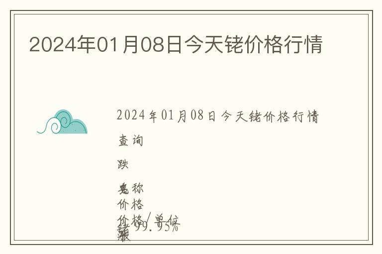 2024年01月08日今天铑价格行情