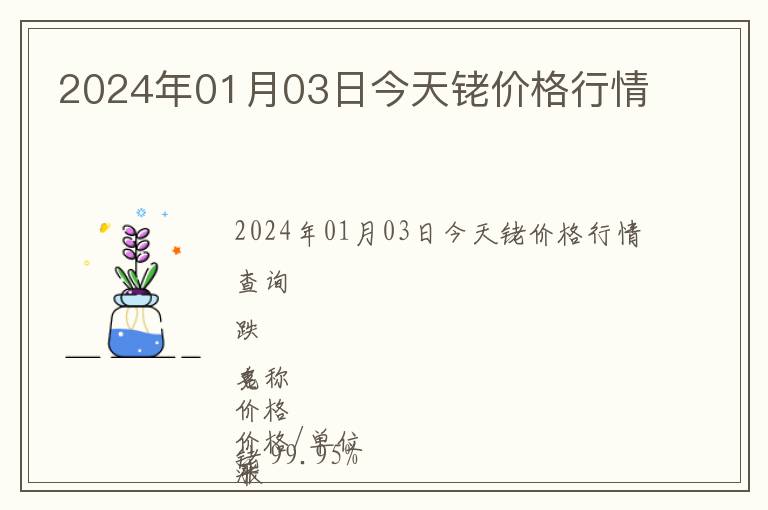 2024年01月03日今天铑价格行情