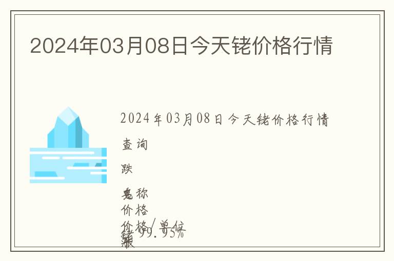 2024年03月08日今天铑价格行情