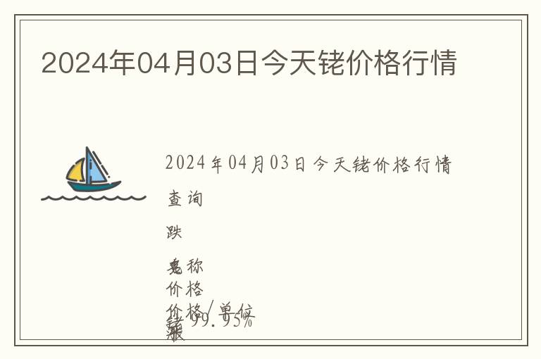 2024年04月03日今天铑价格行情