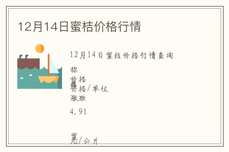 12月14日蜜桔价格行情