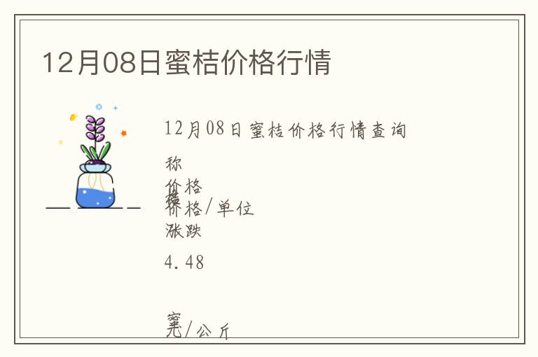 12月08日蜜桔价格行情