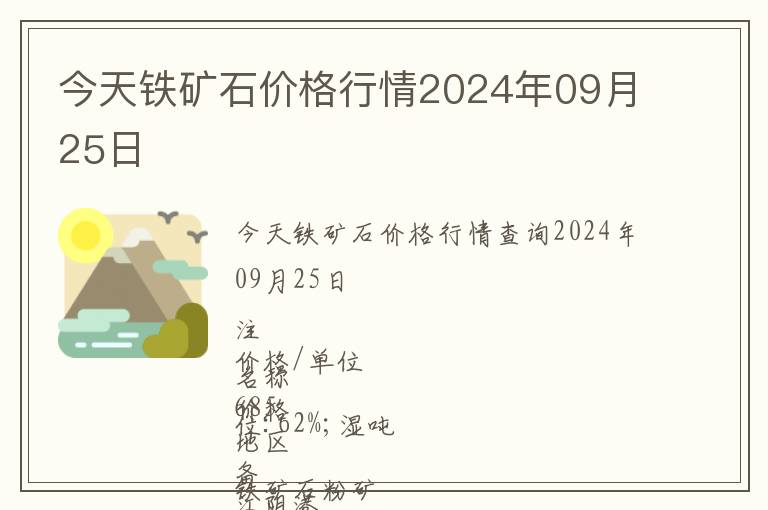 今天铁矿石价格行情2024年09月25日