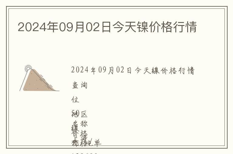 2024年09月02日今天镍价格行情