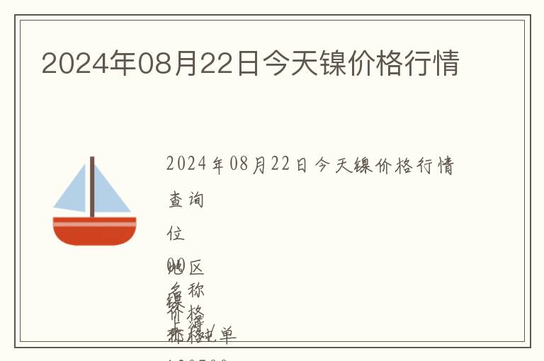 2024年08月22日今天镍价格行情